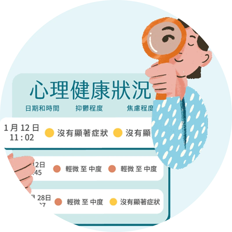 feature 1 - mental health assessment